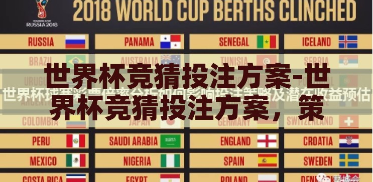 世界杯竞猜投注方案-世界杯竞猜投注方案，策略与智慧并重的博弈，策略与智慧并重的世界杯竞猜投注方案