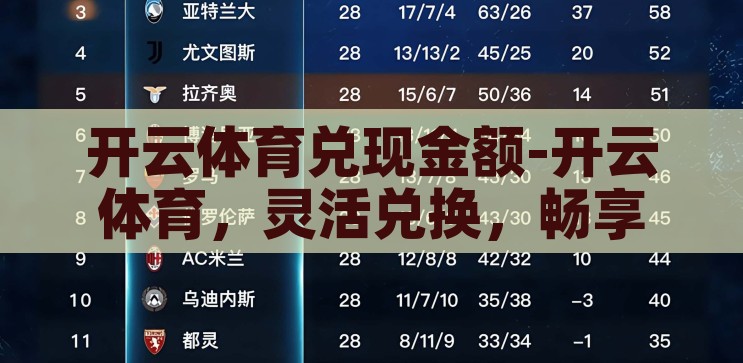 开云体育兑现金额-开云体育，灵活兑换，畅享运动乐趣，开云体育，灵活兑换，畅享运动乐趣