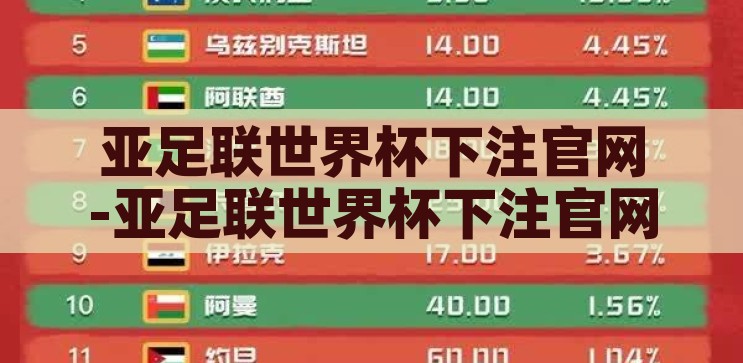 亚足联世界杯下注官网-亚足联世界杯下注官网，一场体育盛宴的线上盛宴，亚足联世界杯下注官网，线上体育盛宴的狂欢