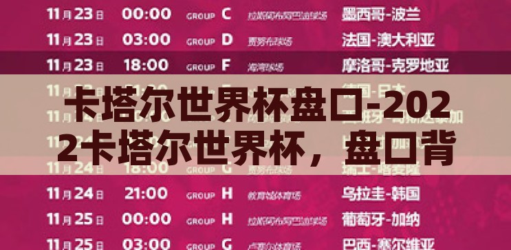 卡塔尔世界杯盘口-2022卡塔尔世界杯，盘口背后的足球经济与策略博弈，2022卡塔尔世界杯，盘口背后的足球经济与策略博弈