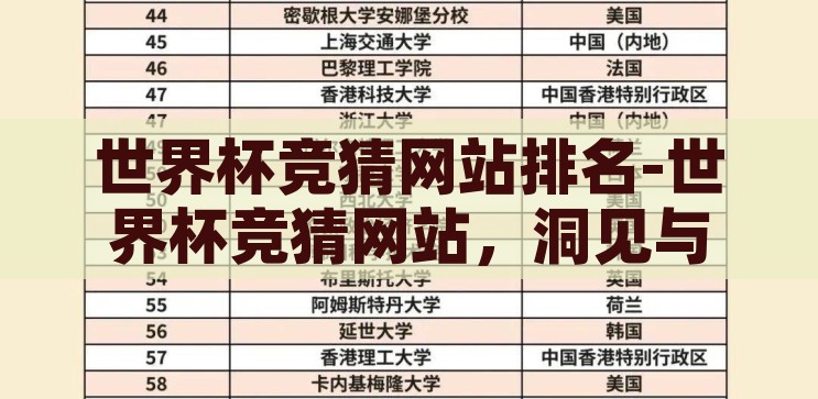 世界杯竞猜网站排名-世界杯竞猜网站，洞见与选择指南，洞见与选择，2023年世界杯竞猜网站排名指南