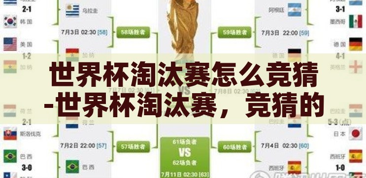 世界杯淘汰赛怎么竞猜-世界杯淘汰赛，竞猜的智慧与乐趣，世界杯淘汰赛，竞猜的智慧与乐趣