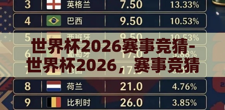 世界杯2026赛事竞猜-世界杯2026，赛事竞猜的激情与智慧碰撞，2026世界杯赛事竞猜，激情与智慧的碰撞