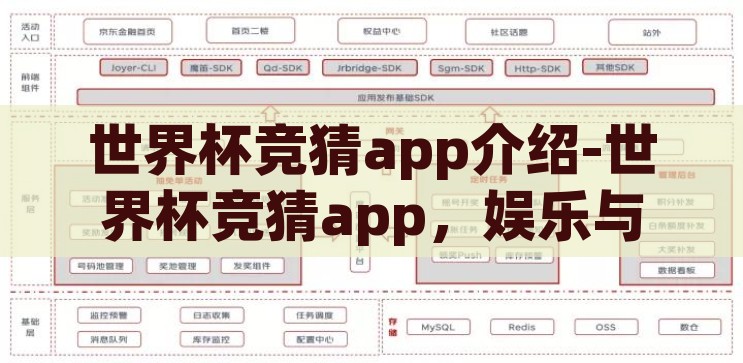 世界杯竞猜app介绍-世界杯竞猜app，娱乐与互动的全新体验，解锁世界杯竞猜app，娱乐互动的全新体验