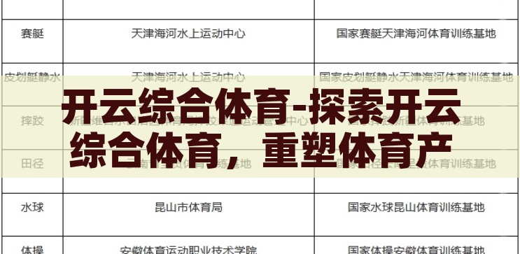 开云综合体育-探索开云综合体育，重塑体育产业的新篇章，开云综合体育，重塑体育产业新篇章的探索之旅