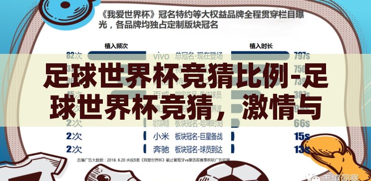 足球世界杯竞猜比例-足球世界杯竞猜，激情与策略的完美融合，激情与策略的碰撞，足球世界杯竞猜的完美融合