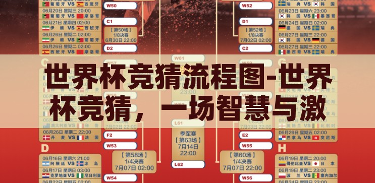 世界杯竞猜 官方公告-世界杯竞猜，官方公告的激情与规则，世界杯竞猜，官方公告揭晓激情与规则