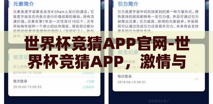 世界杯竞猜那个app好-世界杯竞猜，寻找最佳APP的探索之旅，探索最佳世界杯竞猜APP，解锁您的足球预测之旅