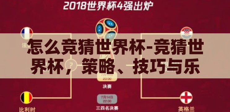 怎么竞猜世界杯-竞猜世界杯，策略、技巧与乐趣并存的足球盛宴，竞猜世界杯，策略、技巧与乐趣并存的足球盛宴