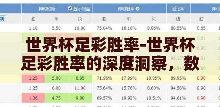 世界杯足彩胜率-世界杯足彩胜率的深度洞察，数据、策略与心理的交织，世界杯足彩胜率，数据、策略与心理的深度交织