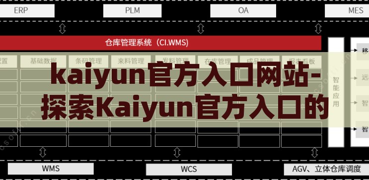 kaiyun官方入口网站-探索Kaiyun官方入口的便捷与安全，Kaiyun官方入口，探索便捷与安全的在线体验