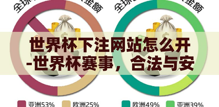 世界杯下注网站怎么开-世界杯赛事，合法与安全下注的智慧指南，合法与安全下注，世界杯赛事的智慧指南