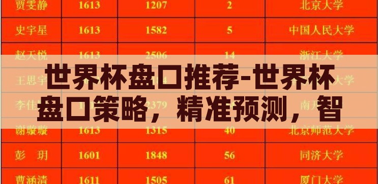 世界杯足彩竞猜方案-世界杯足彩竞猜策略，精准预测，乐享盛宴，精准预测，乐享盛宴，世界杯足彩竞猜策略指南