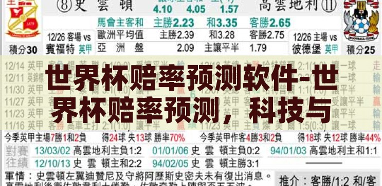 世界杯赔率预测软件-世界杯赔率预测，科技与足球激情的碰撞，科技与足球激情的碰撞，世界杯赔率预测软件引领新风尚