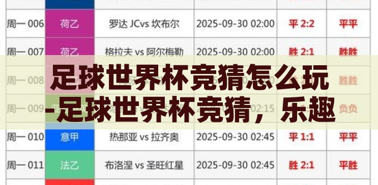 足球世界杯竞猜怎么玩-足球世界杯竞猜,乐趣与策略并存的精彩时刻 足球世界杯竞猜怎么玩-足球世界杯竞猜,乐趣与策略并存的精彩时刻