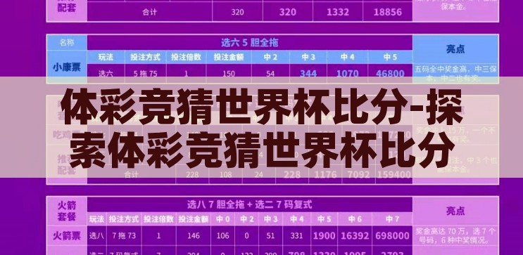 体彩竞猜世界杯比分-探索体彩竞猜世界杯比分的乐趣与挑战，体彩竞猜世界杯比分，乐趣与挑战并存的足球盛宴