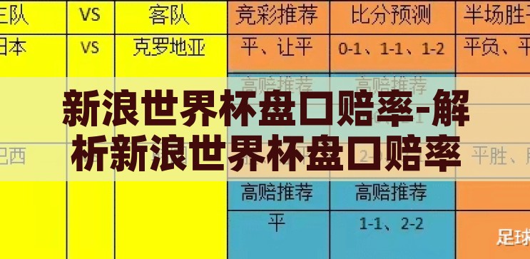 新浪世界杯盘口赔率-解析新浪世界杯盘口赔率，足球迷的决策参考与市场博弈，新浪世界杯盘口赔率，足球迷的决策参考与市场博弈解析