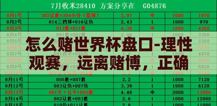 怎么赌世界杯盘口-理性观赛，远离赌博，正确看待世界杯盘口，理性观赛，远离赌博，正确理解世界杯盘口