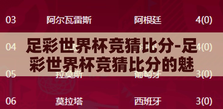 足彩世界杯竞猜比分-足彩世界杯竞猜比分的魅力与策略，足彩世界杯竞猜比分的魅力与策略，揭秘足球迷的激情与智慧
