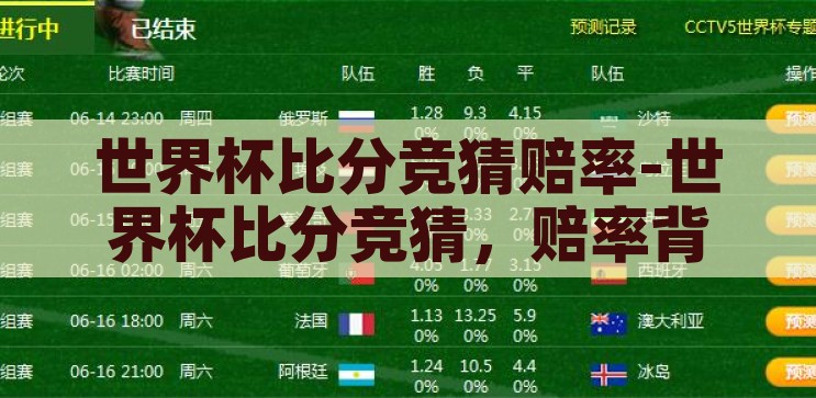 世界杯足球竞彩赔率-世界杯足球竞彩，赔率背后的策略与激情，世界杯足球竞彩，赔率背后的策略与激情