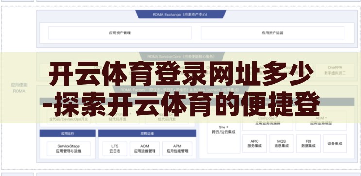 开云体育登录网址多少-探索开云体育的便捷登录之旅，解锁开云体育便捷登录之旅，全面指南与实用技巧