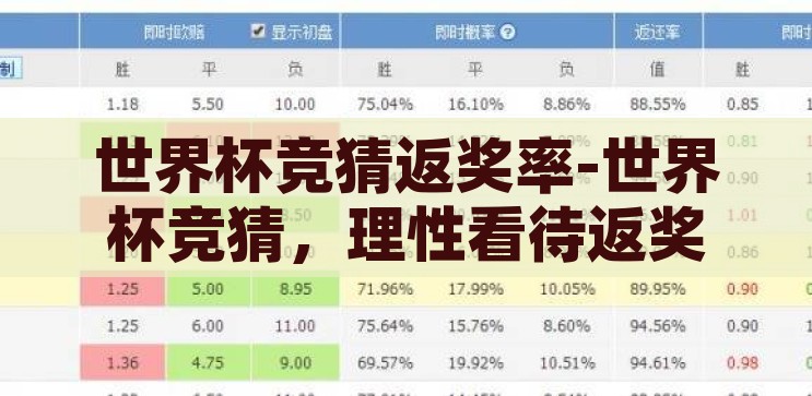 世界杯竞猜返奖率-世界杯竞猜，理性看待返奖率与娱乐并存的奇妙之旅，理性与娱乐并存的奇妙之旅，世界杯竞猜的返奖率解析