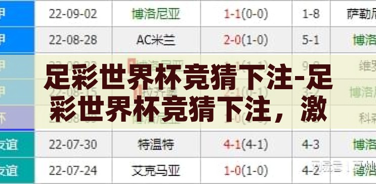世界杯小组赛竞猜中心-世界杯小组赛竞猜中心的激情与策略，世界杯小组赛竞猜中心，激情与策略的碰撞