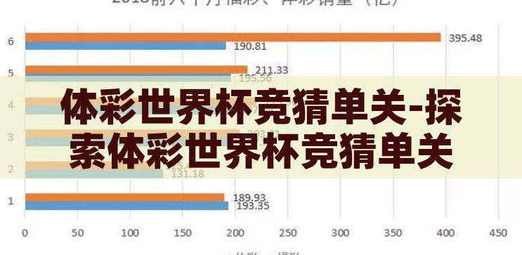足球世界杯竞猜项目-足球世界杯竞猜，激情与智慧的碰撞，足球世界杯竞猜，激情与智慧的智慧碰撞