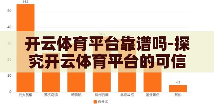 开云体育平台靠谱吗-探究开云体育平台的可信度，用户视角的深度剖析，开云体育平台可信度探究，用户视角的深度剖析