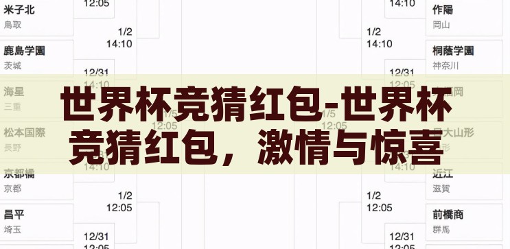 世界杯竞猜红包-世界杯竞猜红包，激情与惊喜的完美碰撞，世界杯竞猜红包，激情与惊喜的完美碰撞