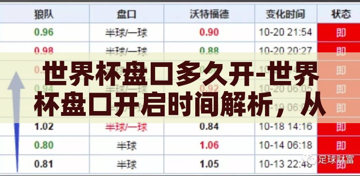 世界杯盘口多久开-世界杯盘口开启时间解析，从预测到实战的精准把握，世界杯盘口开启时间解析，从预测到实战的精准把握