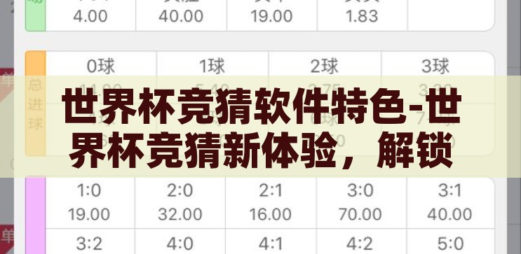 世界杯竞猜软件哪个好-世界杯竞猜软件，如何选择最适合您的工具，如何选择最适合您的世界杯竞猜软件，全面指南