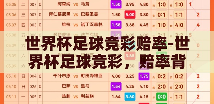 世界杯足球竞彩赔率-世界杯足球竞彩，赔率背后的策略与激情