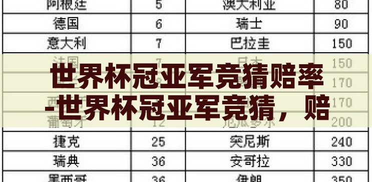 世界杯冠亚军竞猜赔率-世界杯冠亚军竞猜，赔率背后的数字游戏